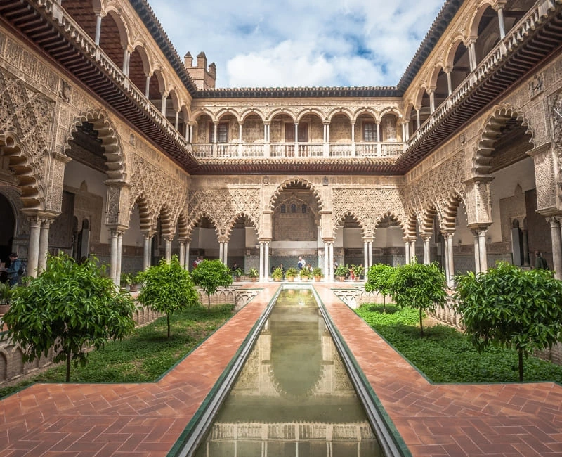 Must-See Historical Sites